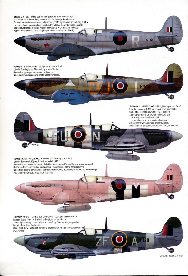 four different types of fighter jets are shown in this diagram from the early 20th century