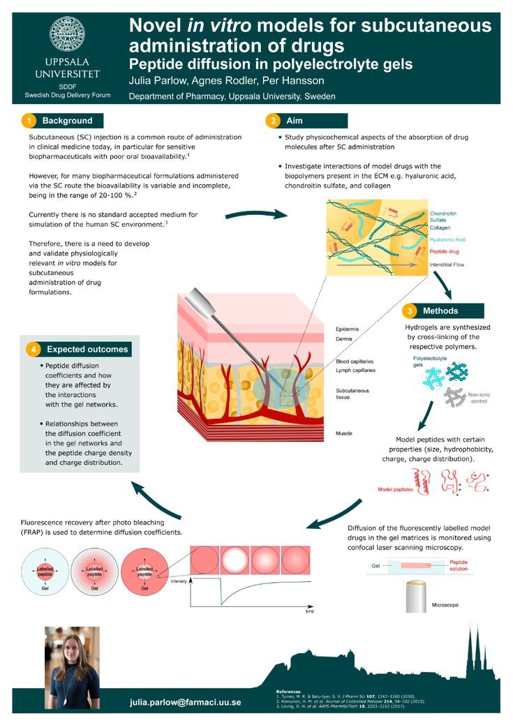 an info sheet describing how to use the skin for hair and body care, as well as