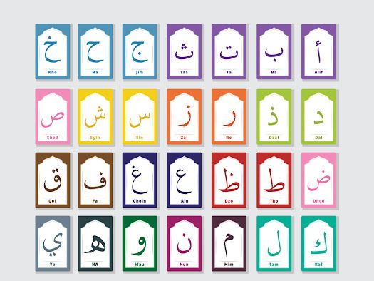 arabic calligraphy in different colors and shapes with the names of each language on them