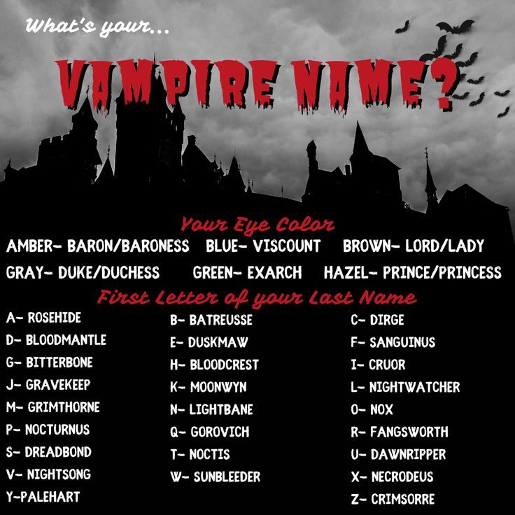 Amber- Baron/Baroness   Blue- Viscount    Brown- Lord/Lady       Gray- Duke/Duchess      Green- Exarch    Hazel- Prince/Princess. First Letter of your last name: A- Rosehide D- Bloodmantle G- Bitterbone J- Gravekeep M- Grimthorne P- Nocturnus S- Dreadbond V- Nightsong Y-Palehart B- Batreusse E- Duskmaw H- Bloodcrest K- Moonwyn N- Lightbane Q- Gorovich T- Noctis W- Sunbleeder C- Dirge F- Sanguinus I- Cruor L- Nightwatcher O- Nox R- Fangsworth U- Dawnripper X- Necrodeus Z- Crimsorre What Is Your Vampire Name, Vampire Hierarchy, Goth Name Ideas, Vampire Name Ideas, Goth Last Names, Monster Names Ideas, Vampire Powers List, Vampire Username Ideas, Goth Male Names