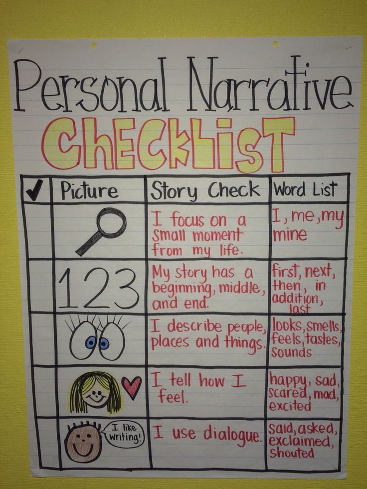 a poster with the words'personal narrative checklist'written on it