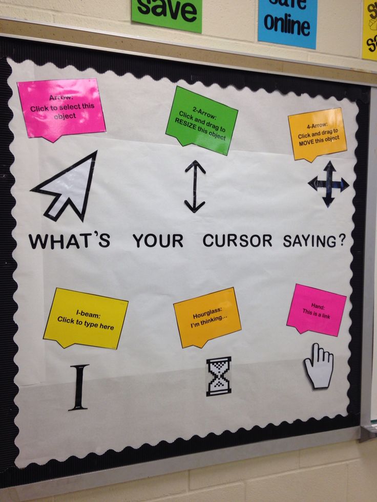 a bulletin board with colorful sticky notes on it and arrows pointing to different areas in the text