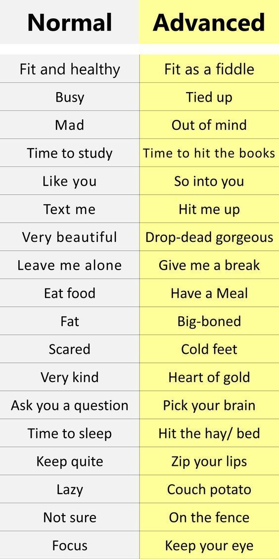 the differences between normal and advanced