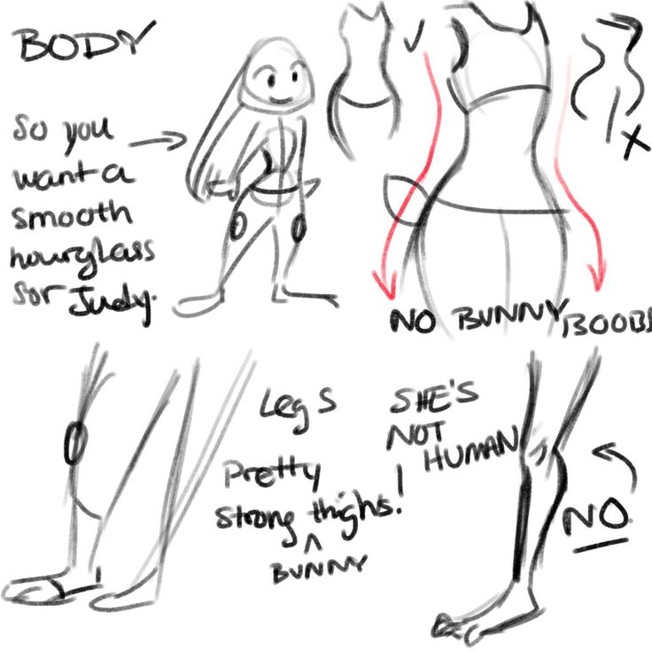 how to draw a woman's body in 3 easy steps