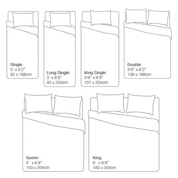 four sizes of king size bed sheets and two pillow cases with the measurements for each