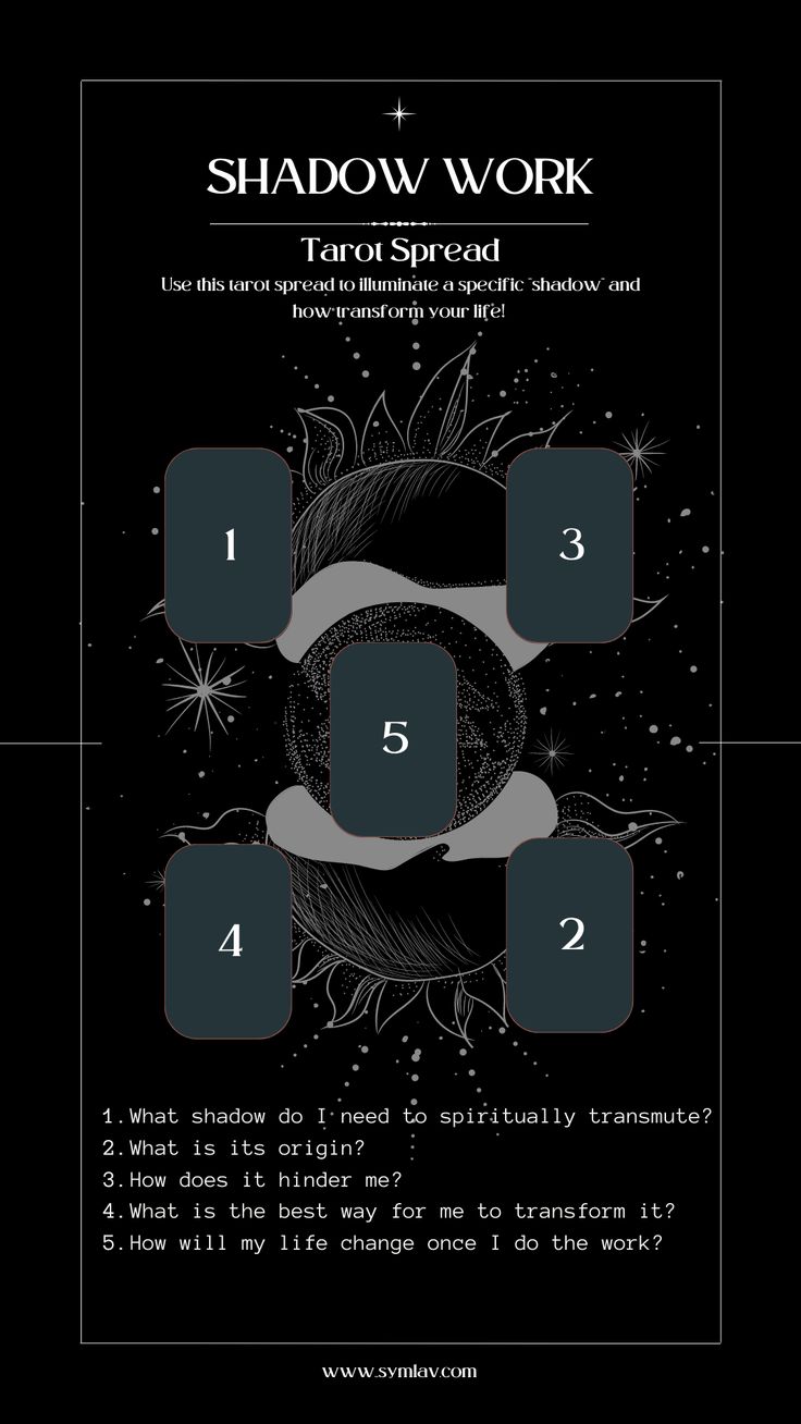 the poster for shadow work shows four different shapes and numbers, including one in black