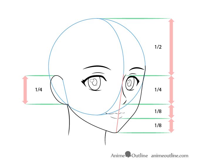 Anime female face drawing proportions 3/4 view Head Proportions, Drawing Proportions, Anime Face Drawing, Face Proportions, Female Face Drawing, Draw Faces, Drawing Tutorial Face, Anime Tutorial, Face Drawing Reference