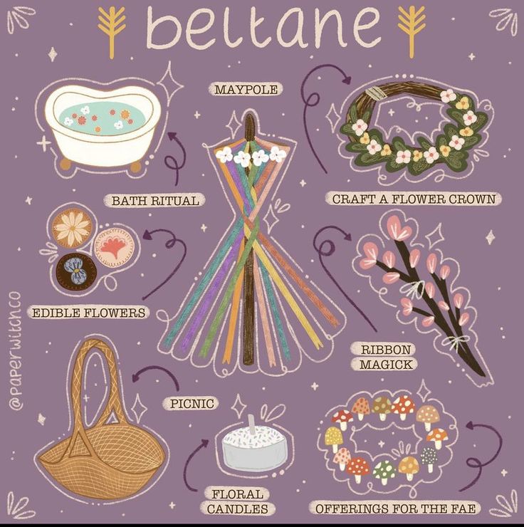 Beltane Outfit Ideas, How To Celebrate Beltane, Beltane Crystals, Beltane Decor, Beltane Traditions, Imbolc Aesthetic, Ostara Aesthetic, Beltane Recipes, Litha Aesthetic