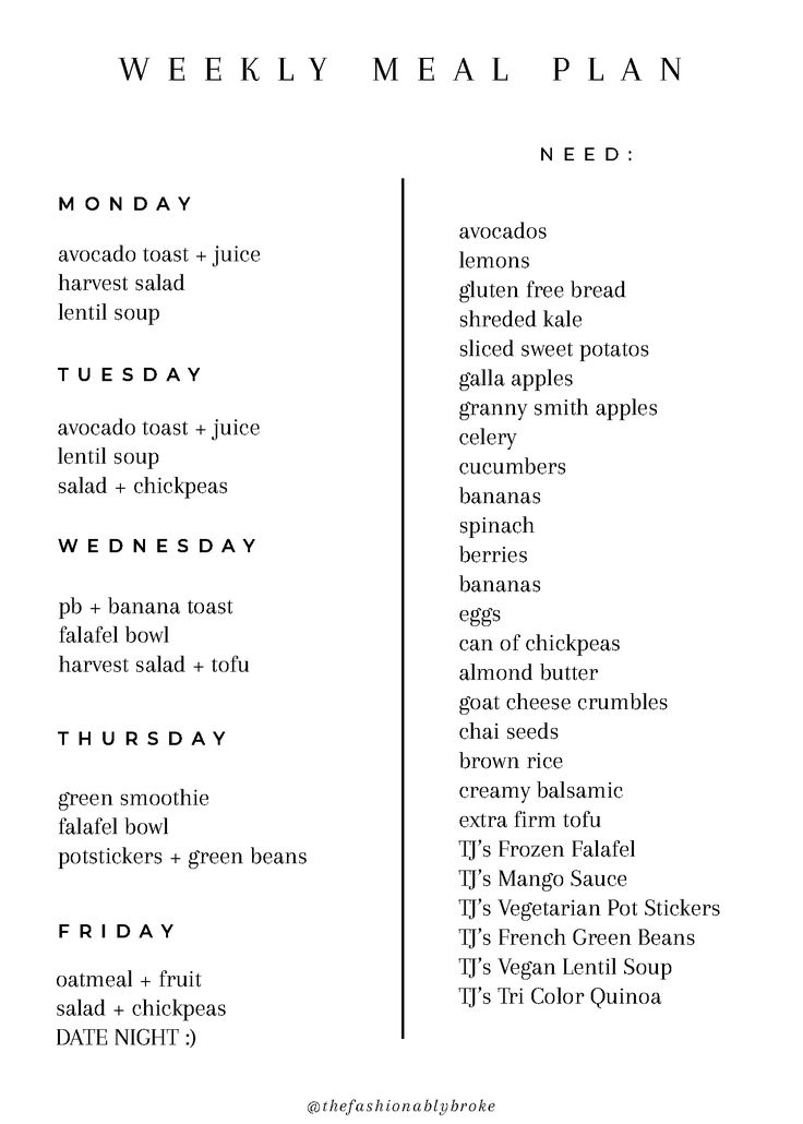 Meal Planning Menus, Model Diet, Weekly Meal Plan, Easy Healthy Meal Prep, Egg Diet, Diet Healthy, Healthy Girl, Healthy Lifestyle Inspiration, Week Meal Plan