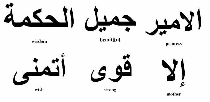 arabic calligraphy in different languages, with the word's meaning and their meanings