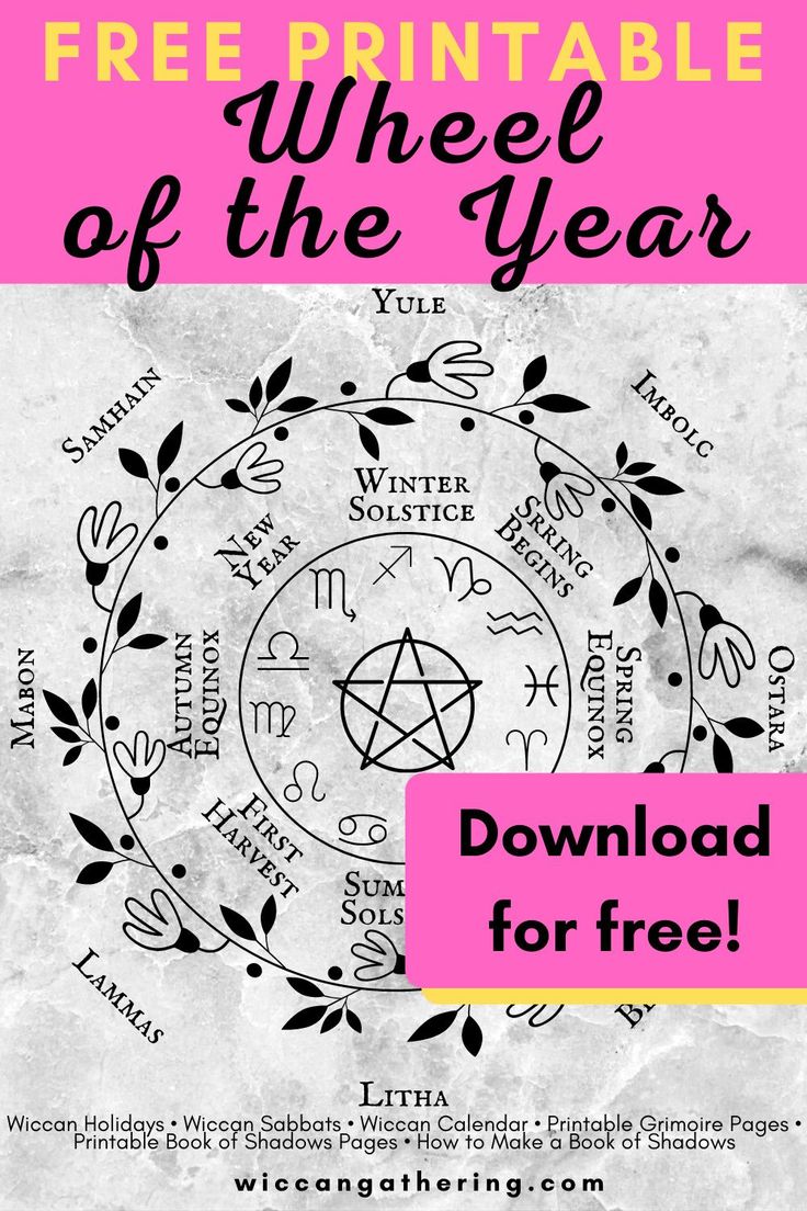 Free Pagan Printables, Free Witchcraft Printables, Free Printable Grimoire Pages, Witch Planner Free Printable, Book Of Shadows Ideas Pages, Spell Book Pages Printable Free, Wheel Of The Year Printable, Book Of Shadows Printables, Witchy Printables