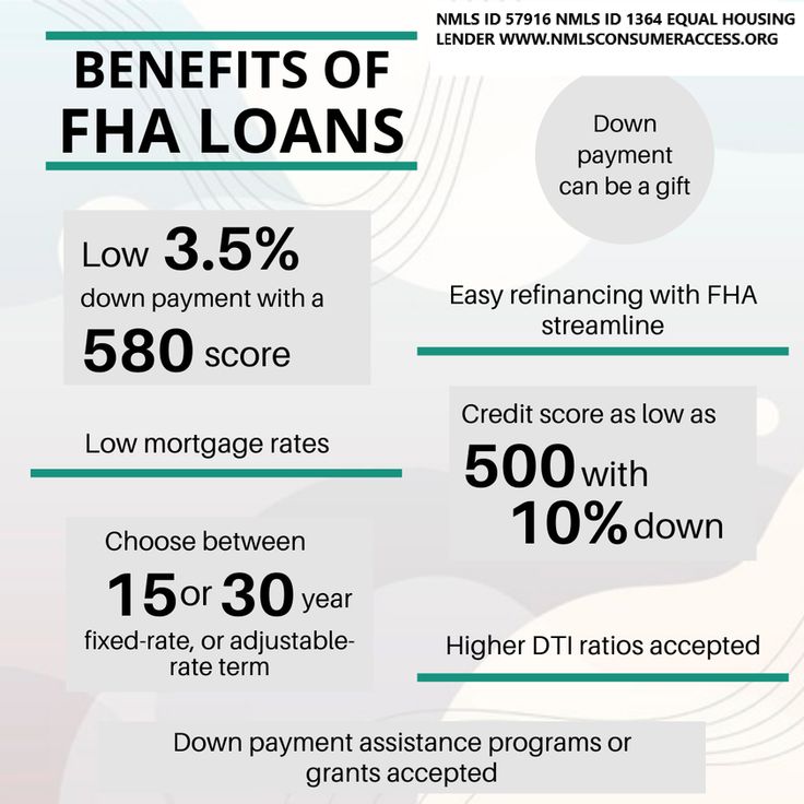 the benefits of fha loan for homeowners in florida info graphic by real estate