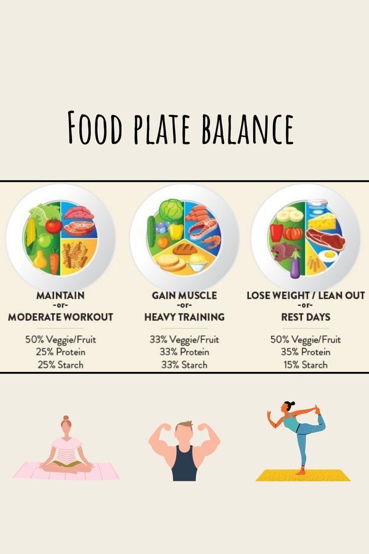 You could lose weight fast in a short period of time, but you wont keep it off and gain it all back! You need a diet that is sustainable over the long run or you will be yoyo dieting for the rest of your life. I strongly recommend following a balanced diet! You can read about it here: Balanced Food, Balanced Plate, Healthy Plate, Healthy Balanced Diet, Food Plate, Diet Chart, A Balanced Diet, Balanced Meals, Long Run