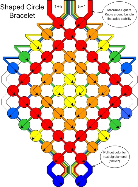 a diagram showing the shape and structure of an origami beaded circle with different colors