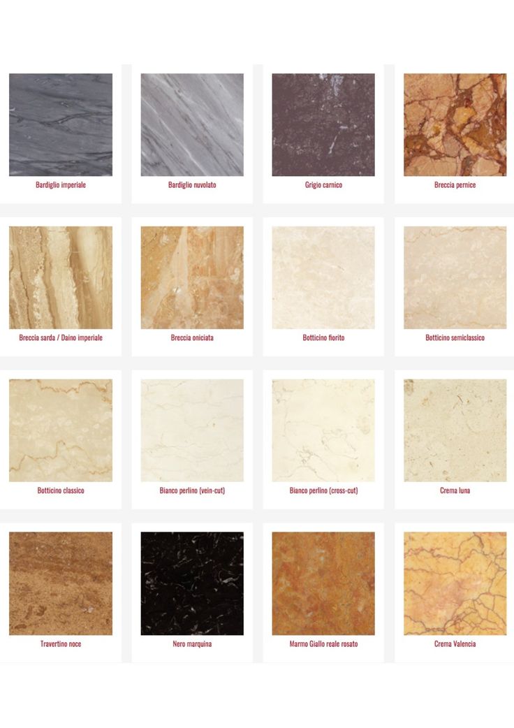 the different types of marble tiles