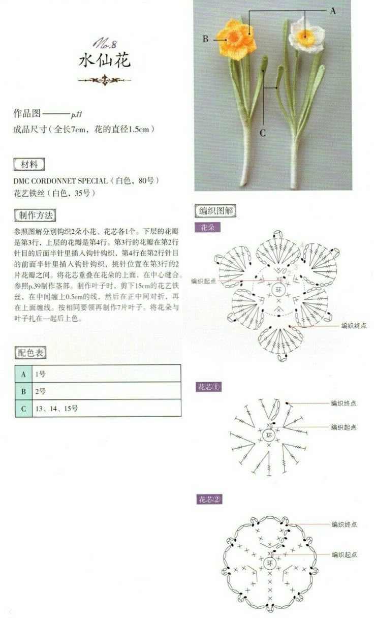 the instructions for how to make flowers with crochet and yarn are shown in chinese