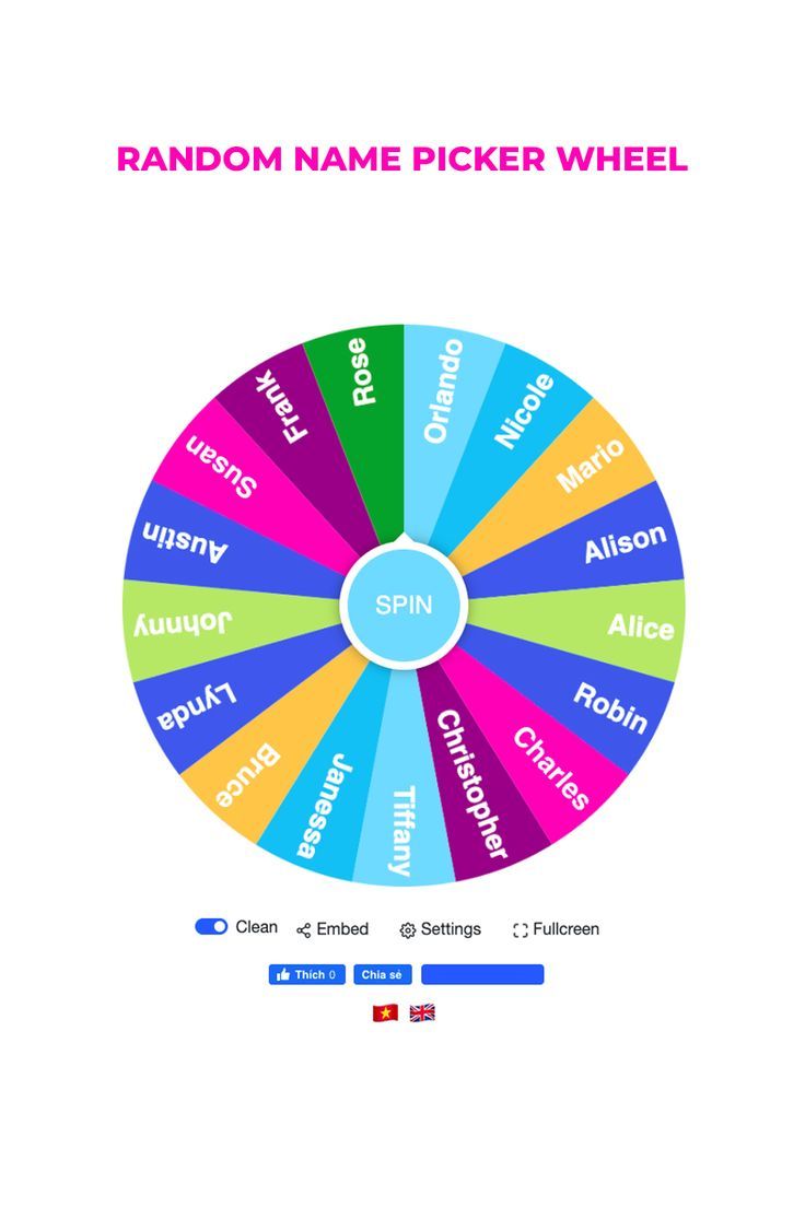 the random name picker wheel