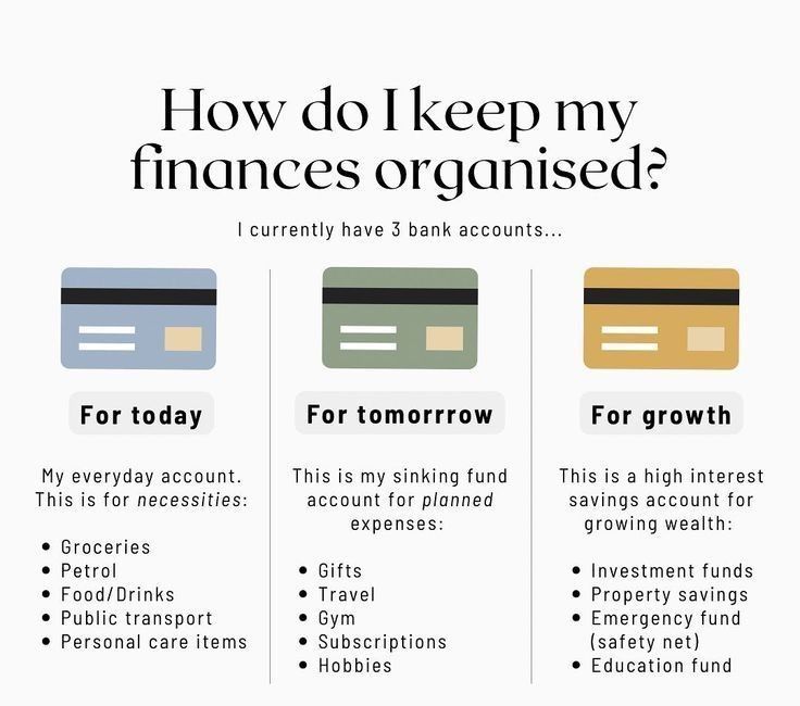 an advertisement for bank credit cards with the words how do i keep my finances organised?