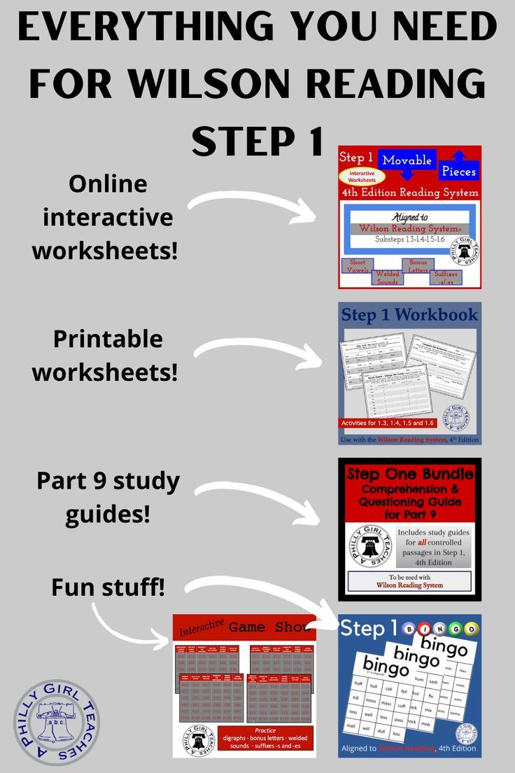 a poster with instructions on how to use the wisson reading program for kids