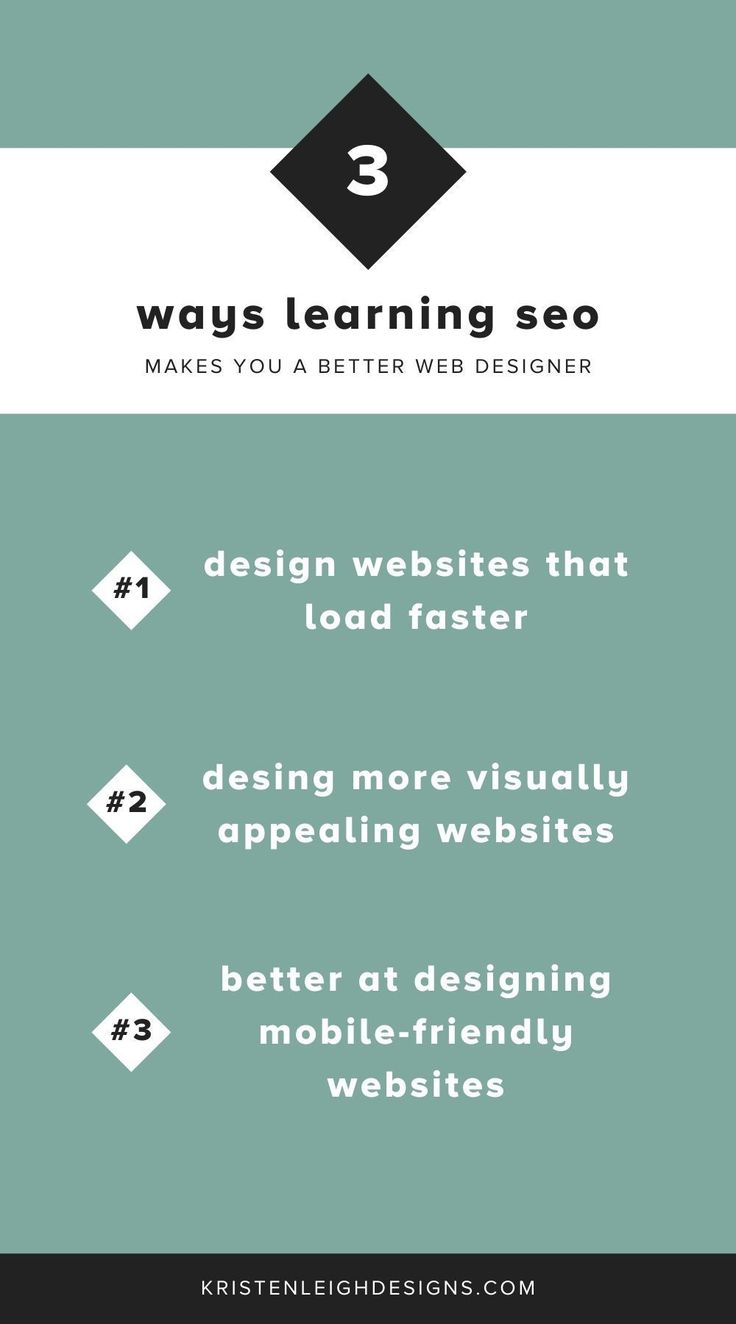 three ways to learn web design in 3 easy steps - infographicly designed by kirsten designs