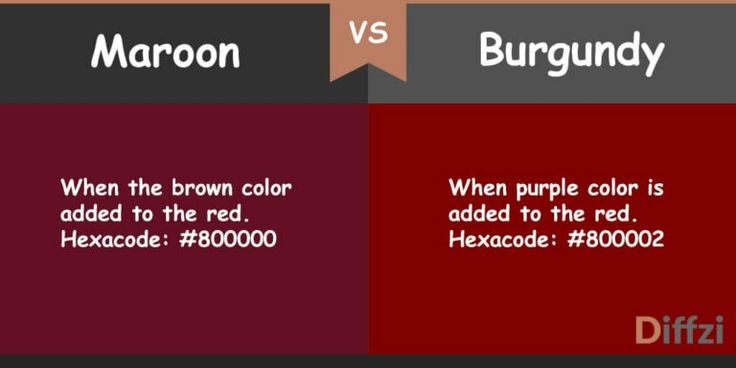 the differences between maroon and burgundy colors in an image with text that reads, marron vs