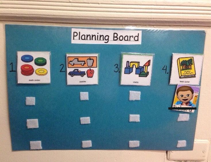 a blue bulletin board with pictures and magnets on it that says planning board 1, 2, 3, 4