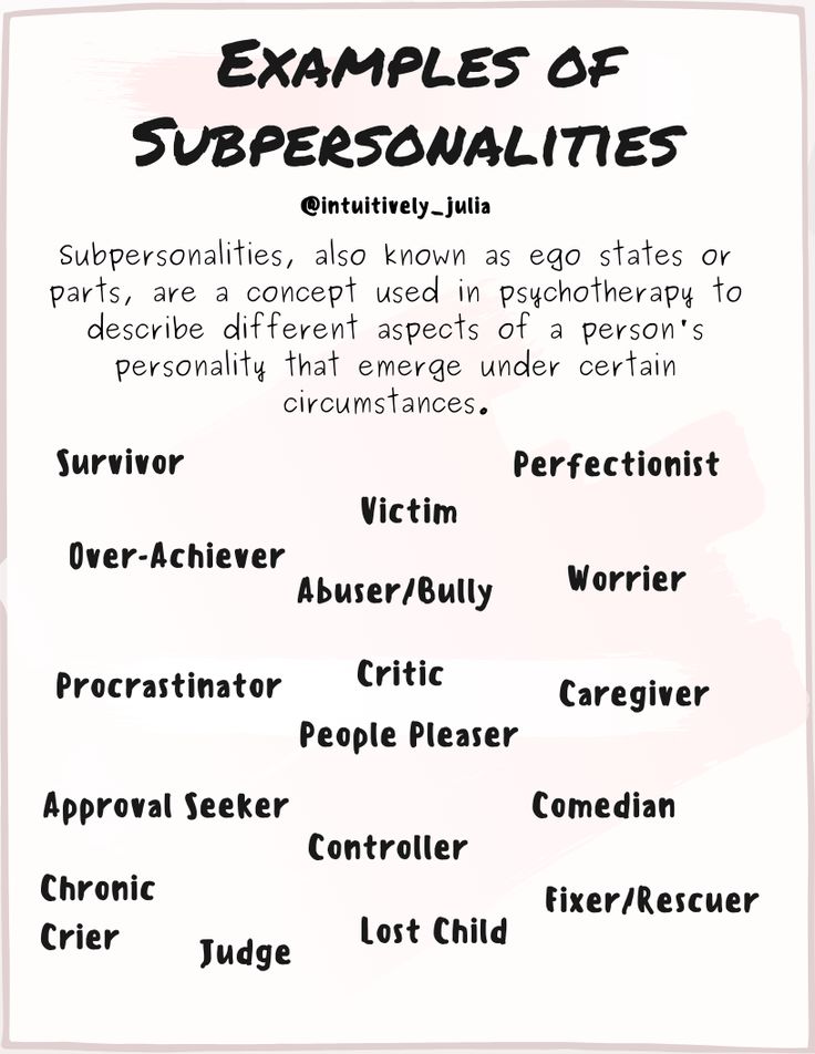 a poster with some writing on it that says examples of subressionalities