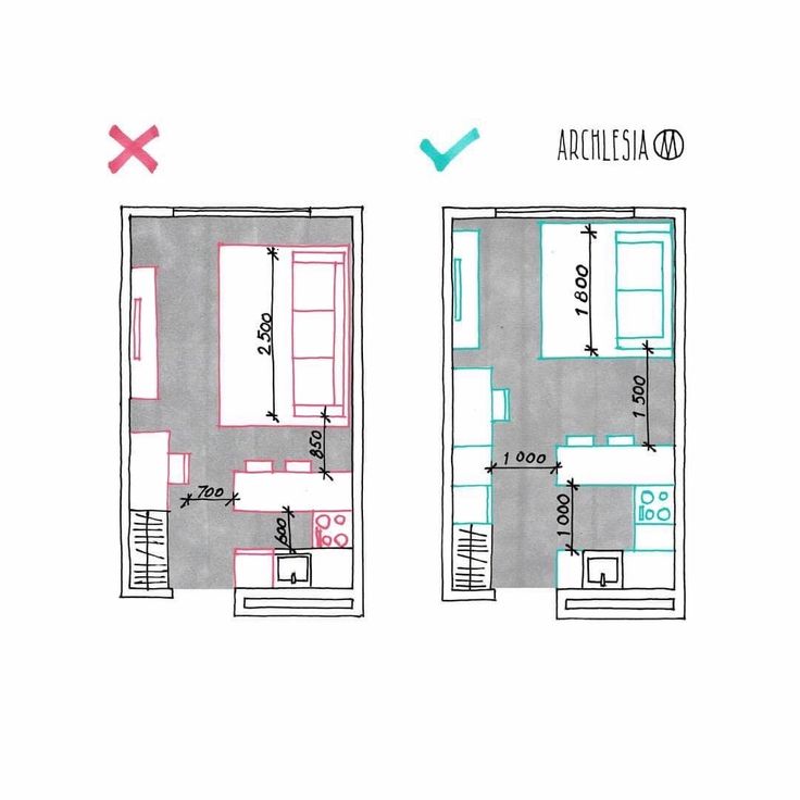 the floor plan for an apartment with two separate rooms