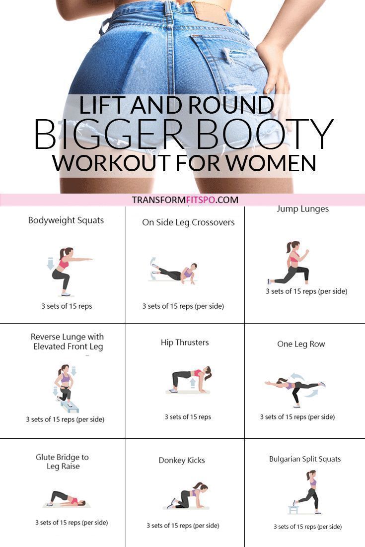 Motivasi Diet, Bum Workout, Summer Body Workouts, Workout For Women, Buttocks Workout, Trening Fitness, Body Workout Plan, At Home Workout Plan, Weight Workout Plan