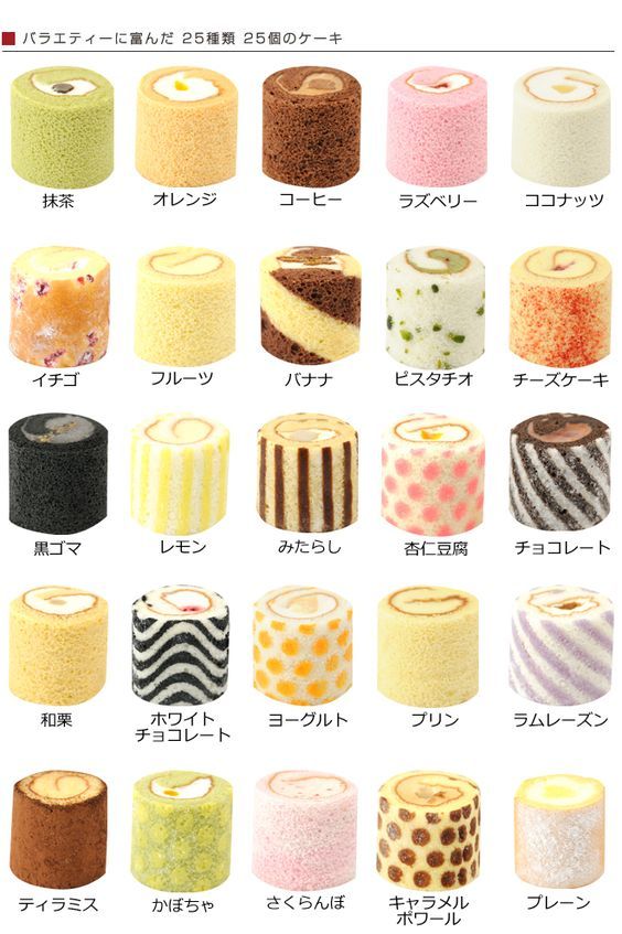 various types of japanese washi tapes are shown in different colors and sizes, with the words