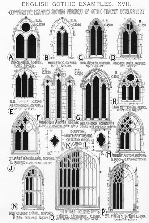 an old drawing of gothic windows with different styles and sizes, including the archeds