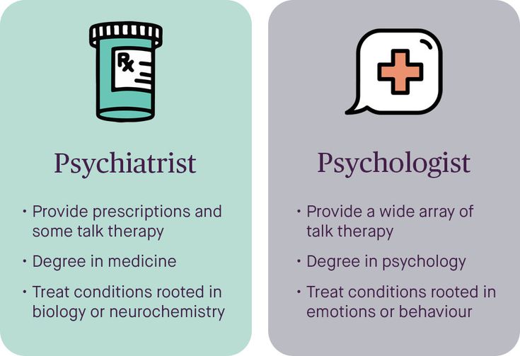 two posters with words describing the different types of medicationss and their uses in medicine