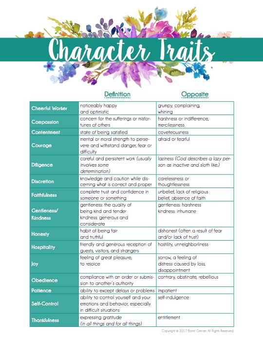 the character traits for characters in shakespeare's play