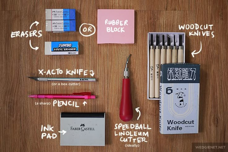 the contents of an electronic device laid out on a wooden table with labels, pens and pencils