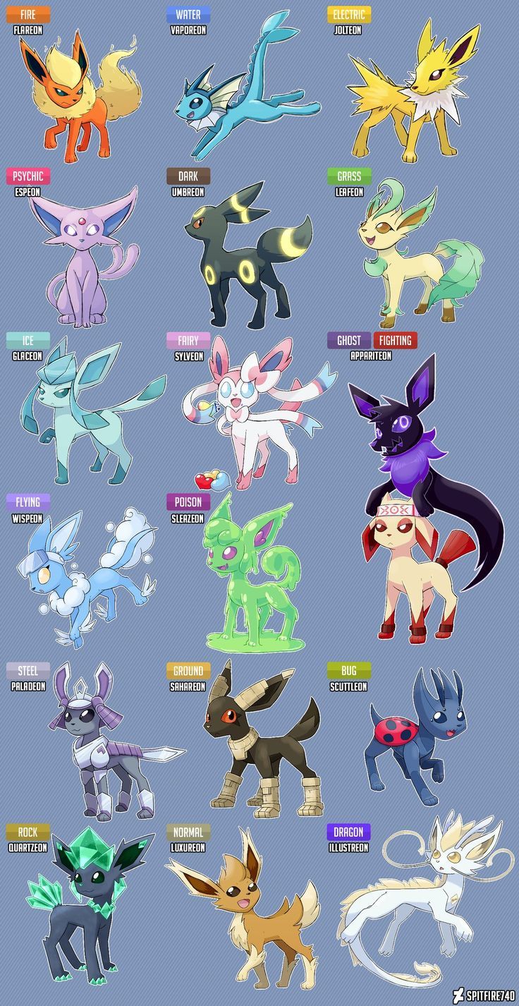 the pokemon characters are all in different colors and sizes, with their names on them