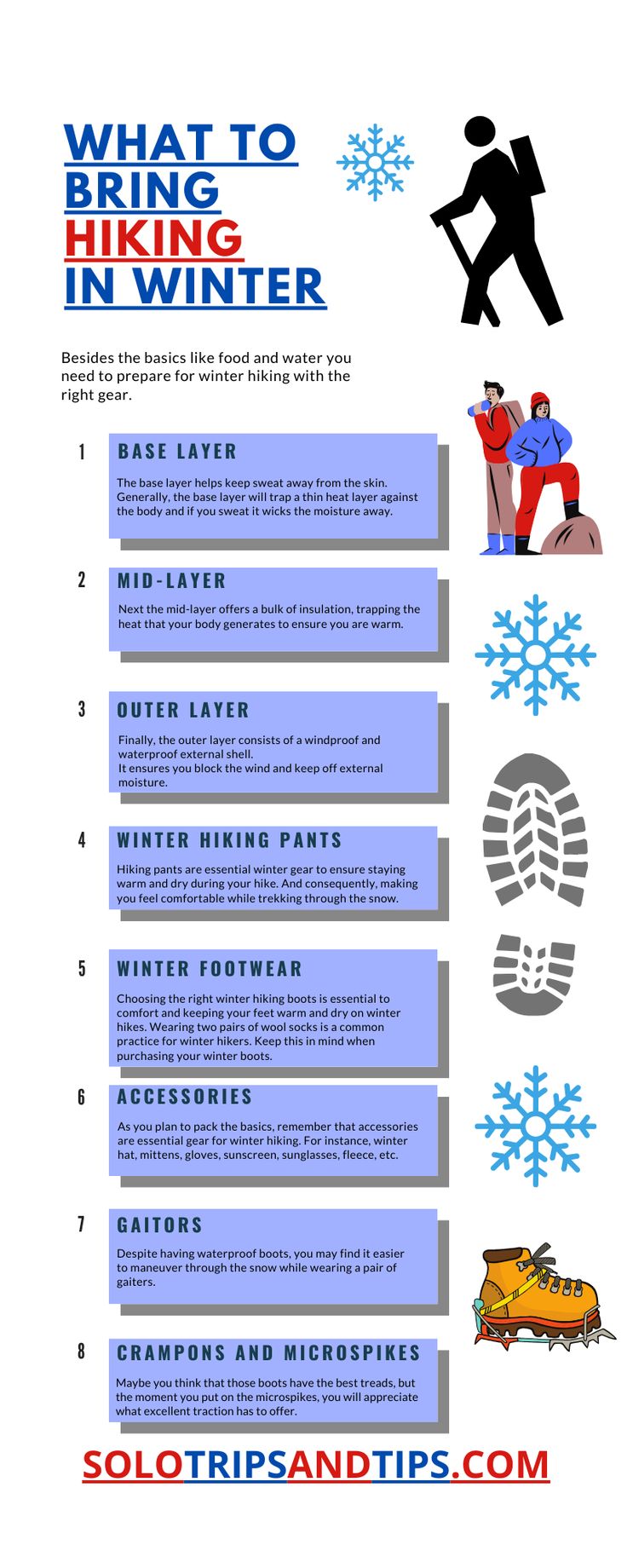 What to Bring Hiking in Winter infographic listing 8 essentials including layers, pants, footwear, accessories, gaitors, and crampons and microspikes. Hiking In Winter, Winter Hiking Gear, What To Wear Hiking, Hiking Gear List, Cold Weather Clothing, Cold Weather Hiking, Gear List, Hiking Accessories, Winter Hiking