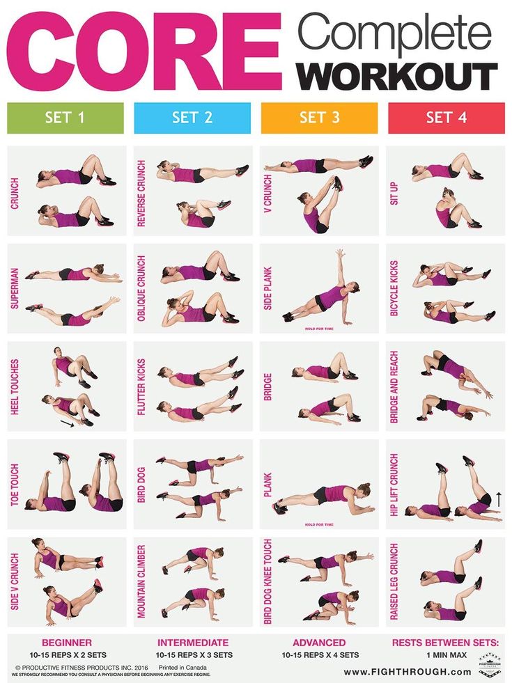 the core complete workout poster is shown