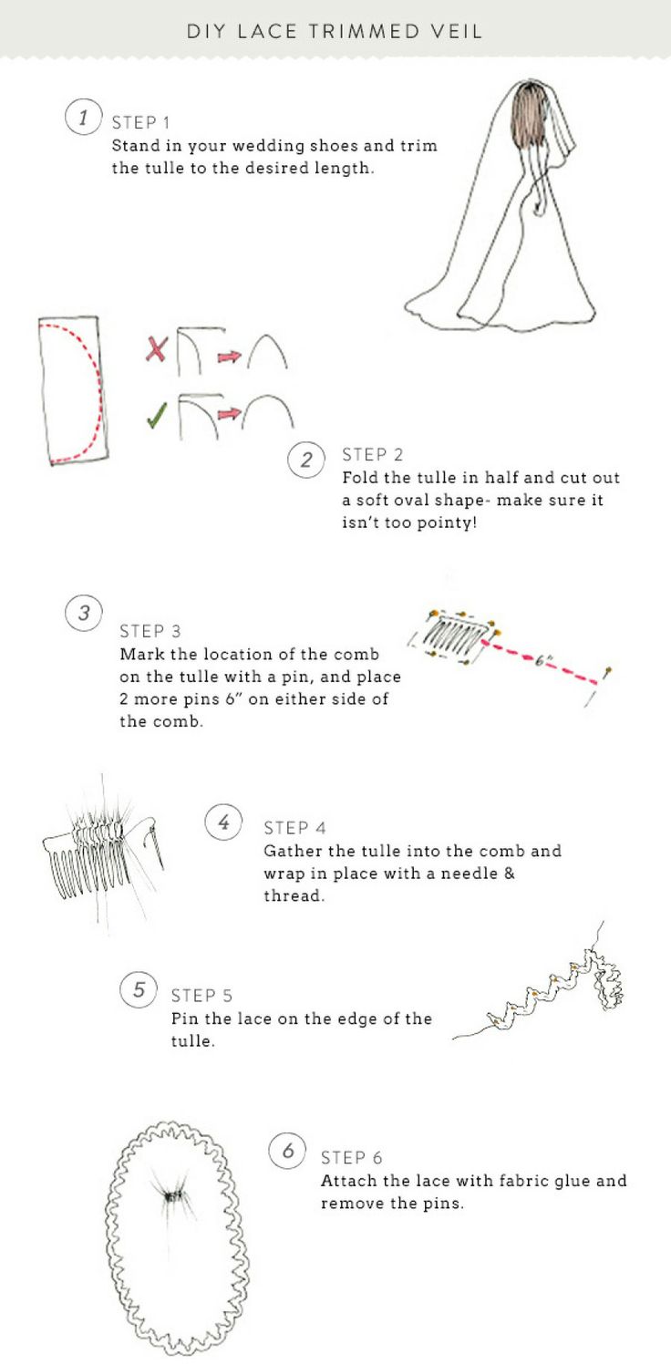 the instructions for how to make an origami dress with lace trimmings