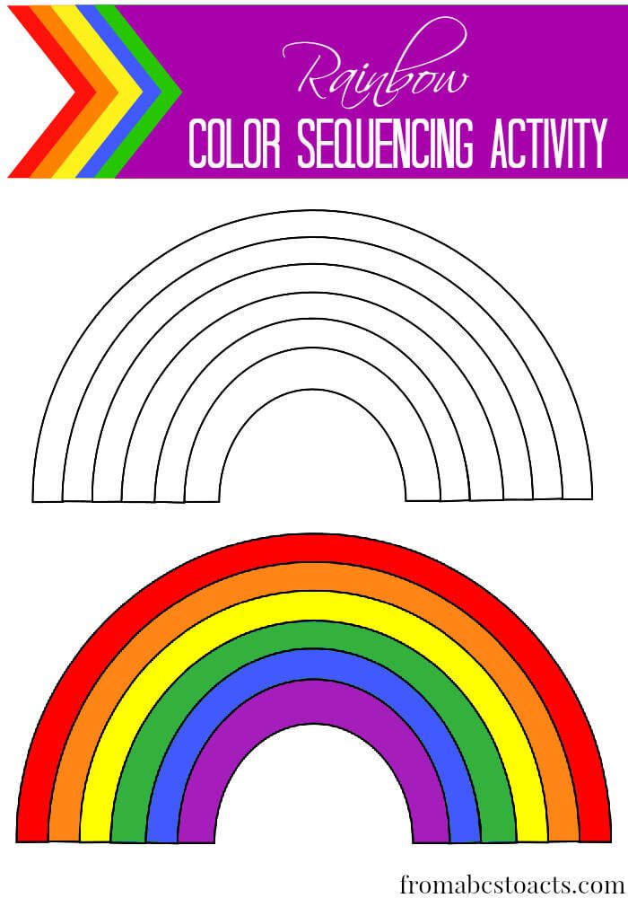 a rainbow coloring page for kids with the text, rainbow color sequence and matching colors