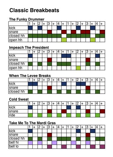 the crossword puzzle is shown with words and numbers in each column, which are numbered by