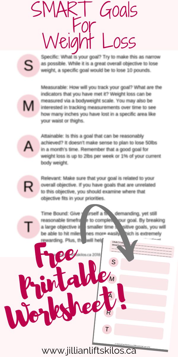 SMART goals for weight loss worksheet! Not losing weight? Check out this step by step guide to making attainable weight loss goals. Realistic weight loss goals are yours to achieve with this free worksheet. Not Losing Weight, Weight Tips, Smart Goals, My Goals, Losing 10 Pounds, Step By Step Guide, Powerlifting, Lose Belly, Losing Weight