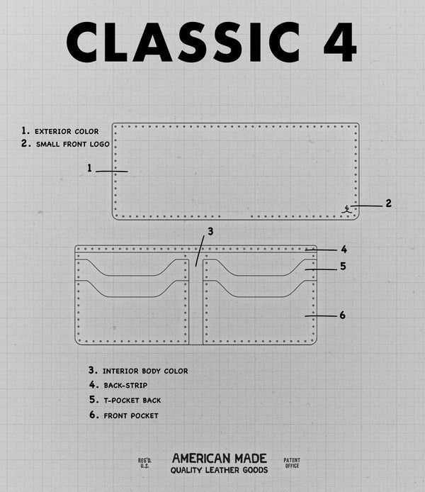 an instruction manual for the american made classic 6 wallet, with instructions on how to fold it