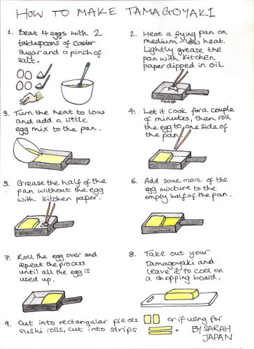 how to make tamagoa with instructions for making it in the microwave or on the stove