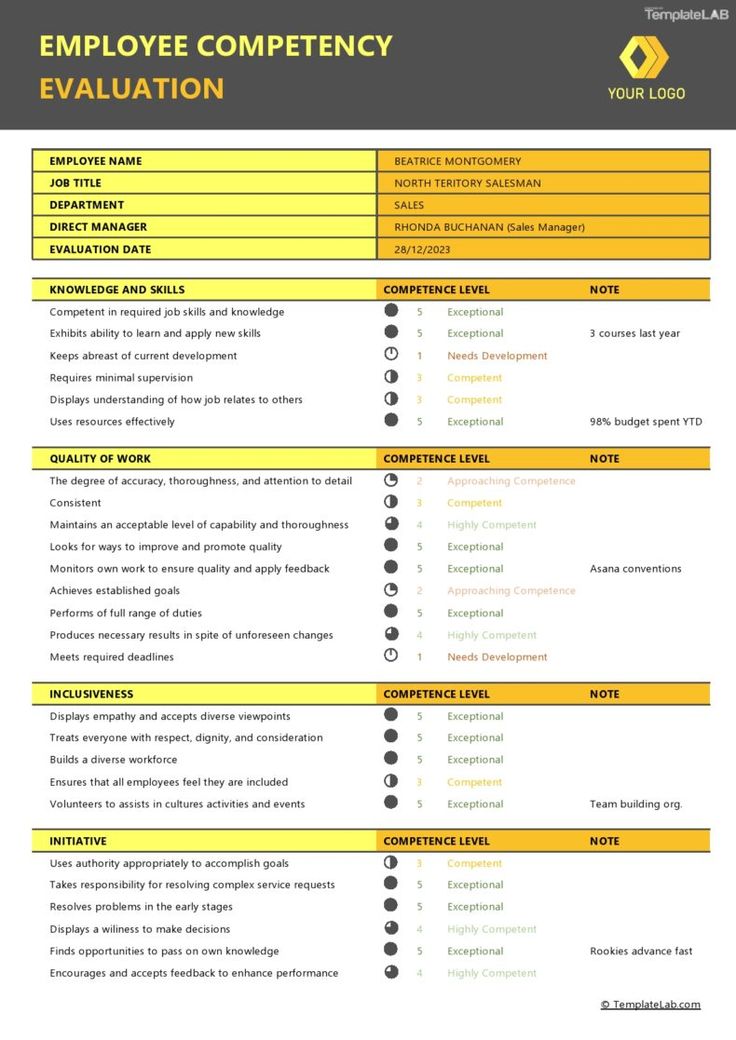 an employee's resume is shown in yellow and black, with the words employee competency