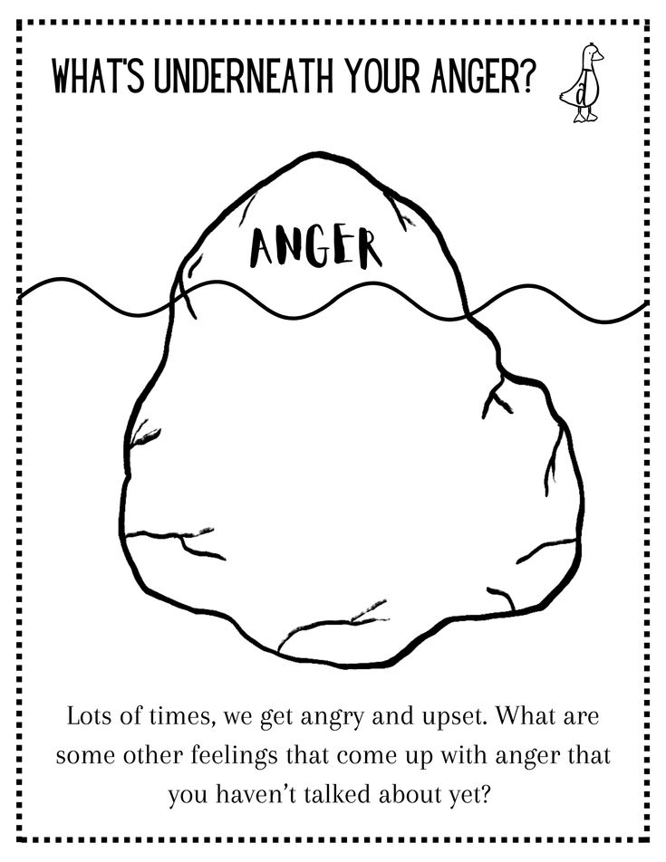 Anger+Iceberg+ 1,545×2,000 pixels Anger Iceberg Worksheet, Anger Iceberg Activity, Anger Iceberg Printable, Anger Management Activities For Kids Printables Worksheets, Anger Management Activities For Adults, Anger Management Activities For Teens, Anger Activities For Kids, Anger Worksheets For Kids, Therapist Worksheets