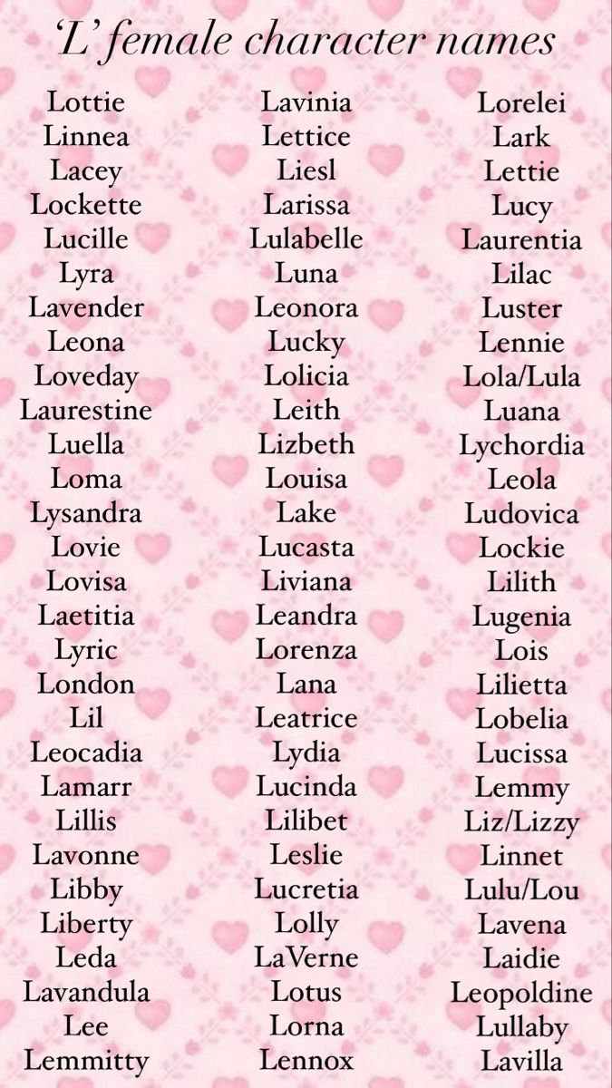 Names for female characters beginning in the letter ‘L’. Name Art Aesthetic, Unique Women Names, M Female Names, Female Last Names, L Names For A Girl, Pretty Last Names For Characters, Vintage Female Names, Female Oc Names, L Names For Girls