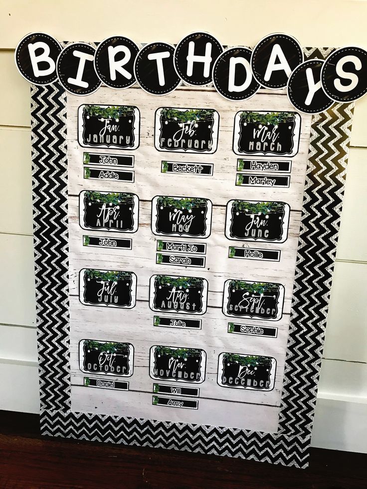 a black and white birthday poster with the words happy birthday written on it