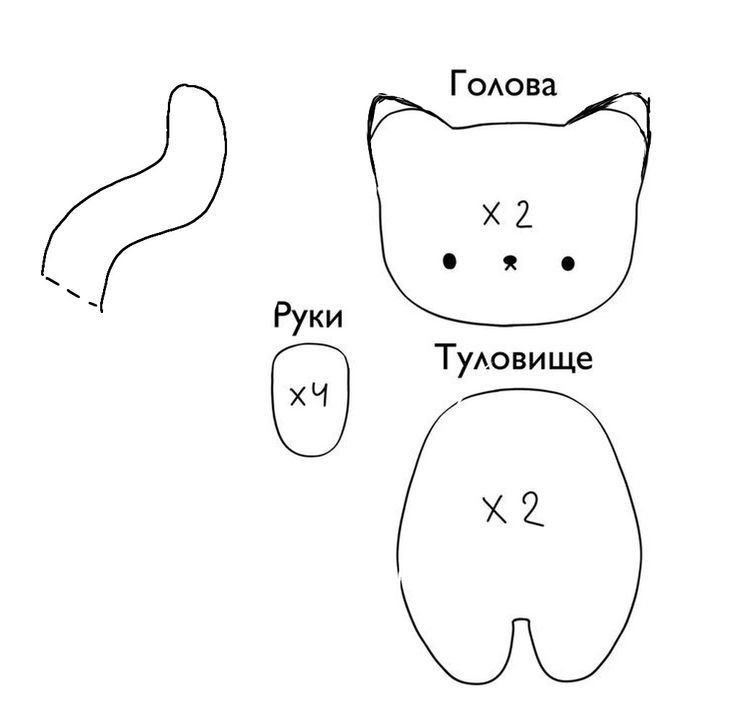 the instructions for how to draw a cat's head and tail with numbers on it