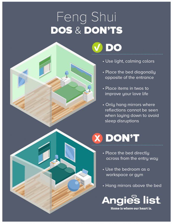 an info poster showing the different types of beds and rooms in a home or apartment