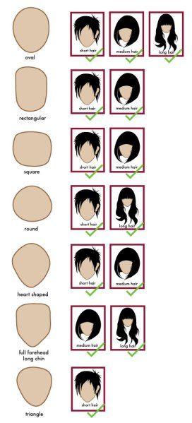 Face Shape Hairstyles, Oval Face Hairstyles, Square Face Shape, Types Of Hair, Oval Face Shapes, Oval Face, Short Pixie Cut, Square Faces, Asian Hair